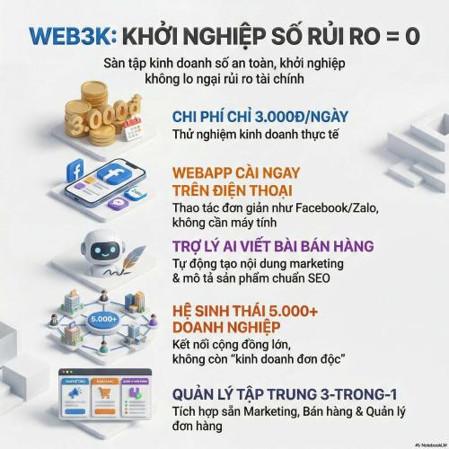 Web 3K - Khởi Nghiệp Không Lo Rủi Ro Tài Chính Cho Sinh Viên